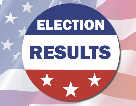 Election-Results%202024_v3.jpg